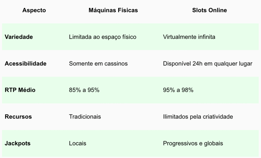 A Fascinante Jornada dos Caça-Níqueis: Da Engrenagem ao Mundo Virtual 4 capturadetela2025 09 11as08.59.13